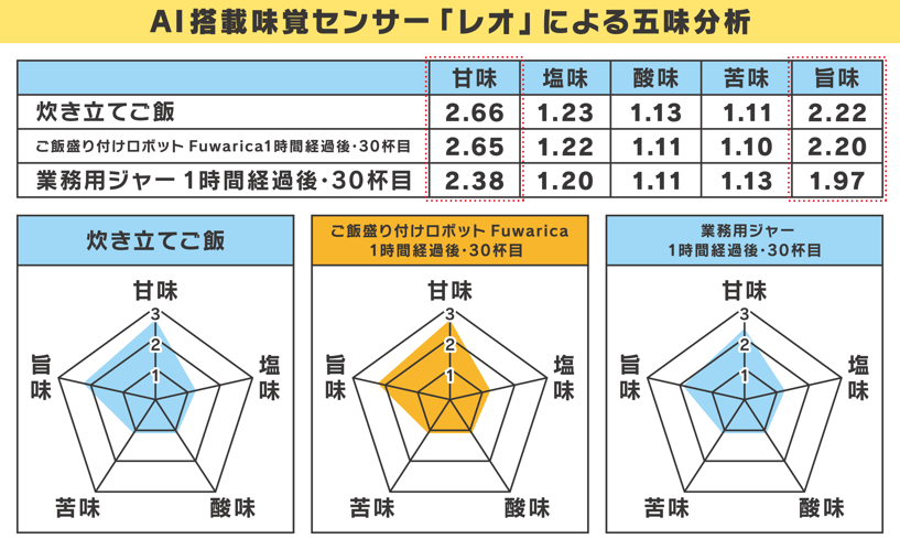 20241028_グラフ001