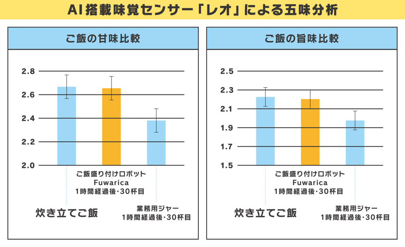 20241028_グラフ002