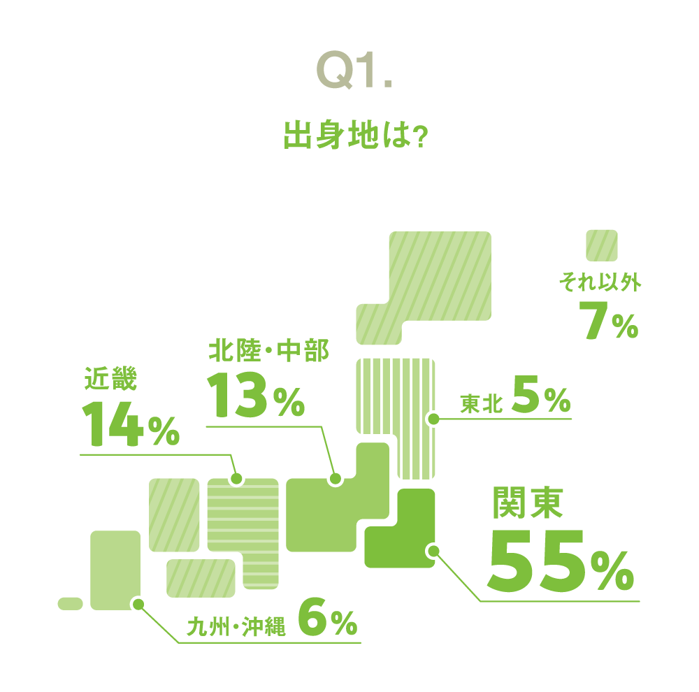 Infographic_241115a